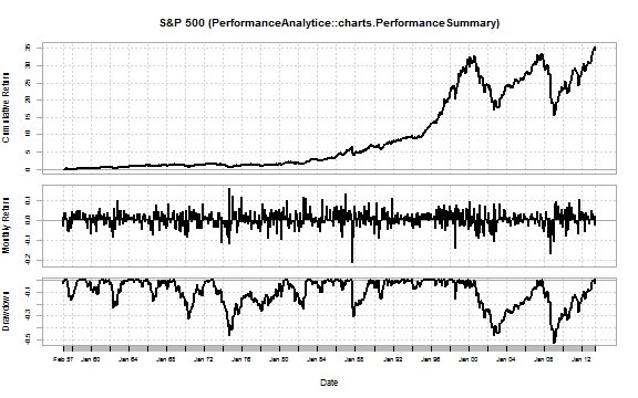 plot of chunk unnamed-chunk-9